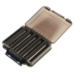 Wobbler-Box